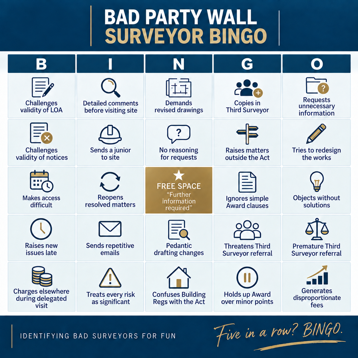 Bad Party Wall Surveyor Bingo
