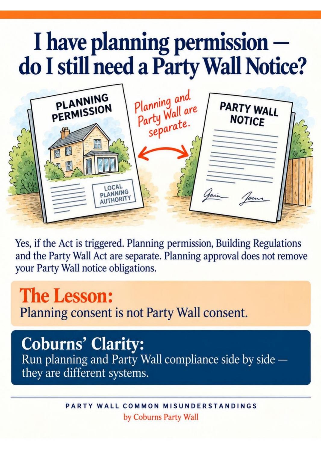 Illustrated page: I have planning permission - do I still need a Party Wall Notice?