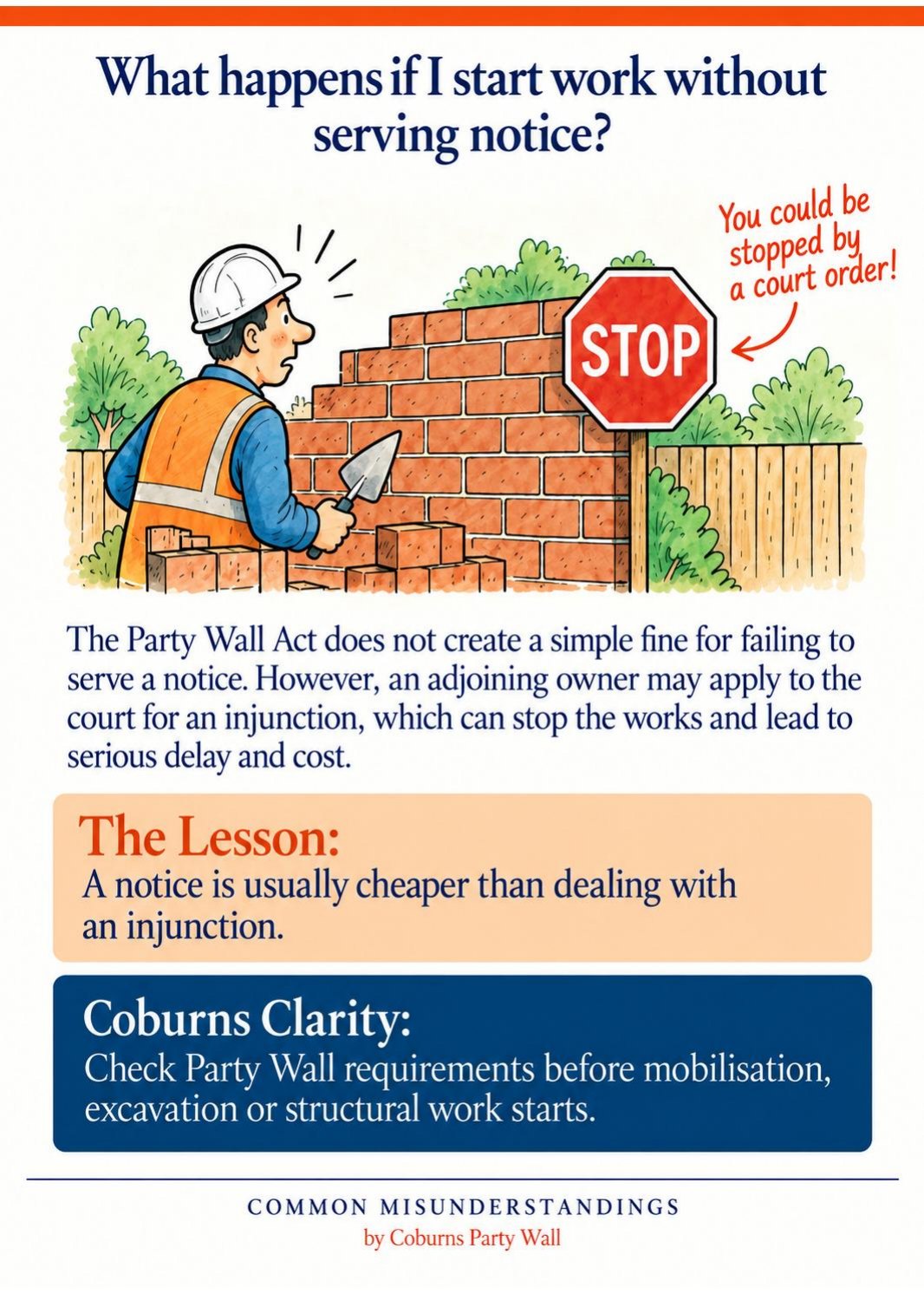 Illustrated page: What happens if I start work without serving notice?