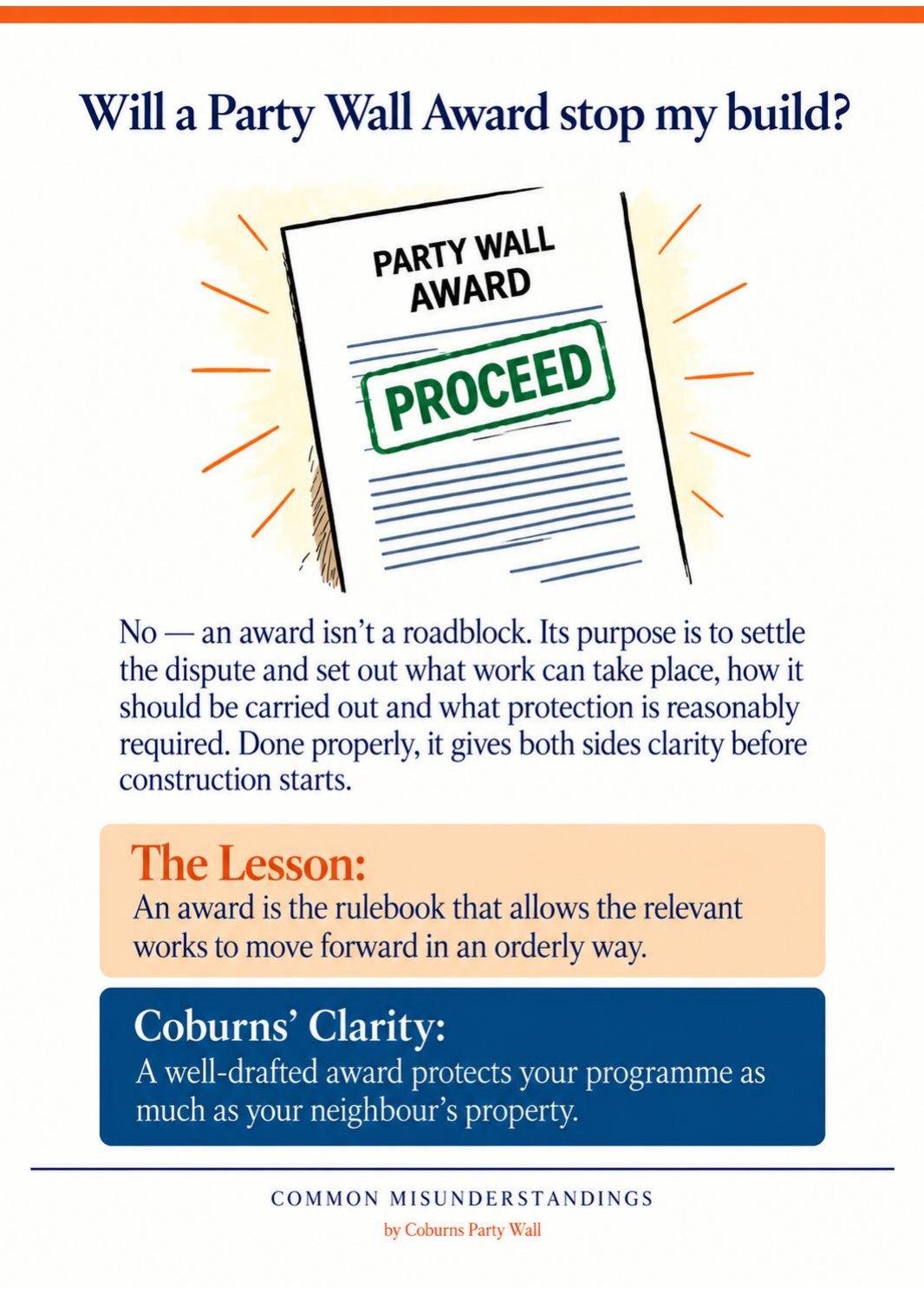 Illustrated page: Will a Party Wall Award stop my build?
