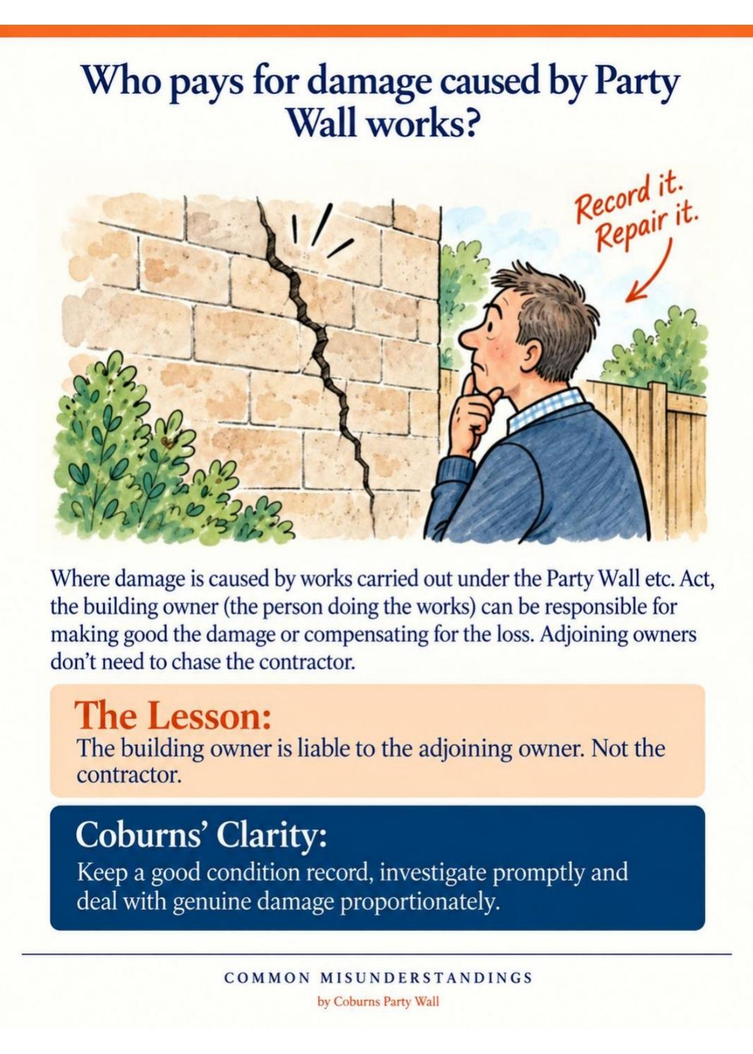Illustrated page: Who pays for damage caused by Party Wall works?