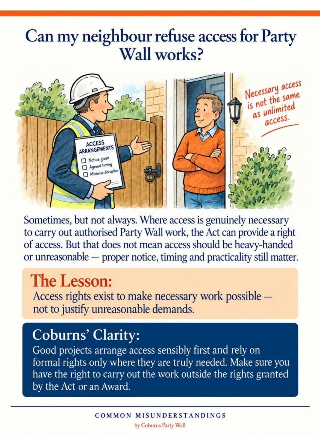 Illustrated page: Can my neighbour refuse access for Party Wall works?
