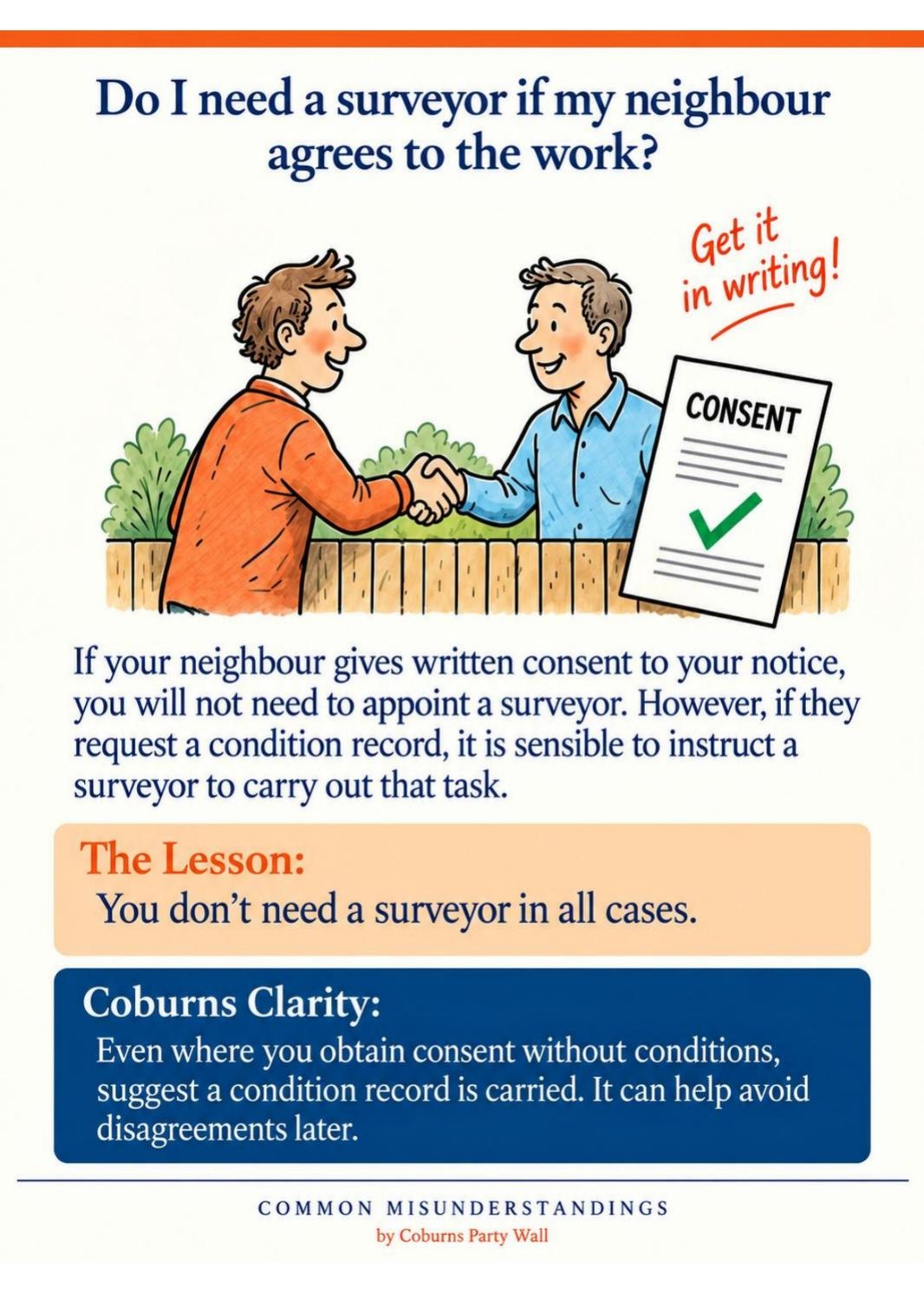 Illustrated page: Do I need a surveyor if my neighbour agrees to the work?