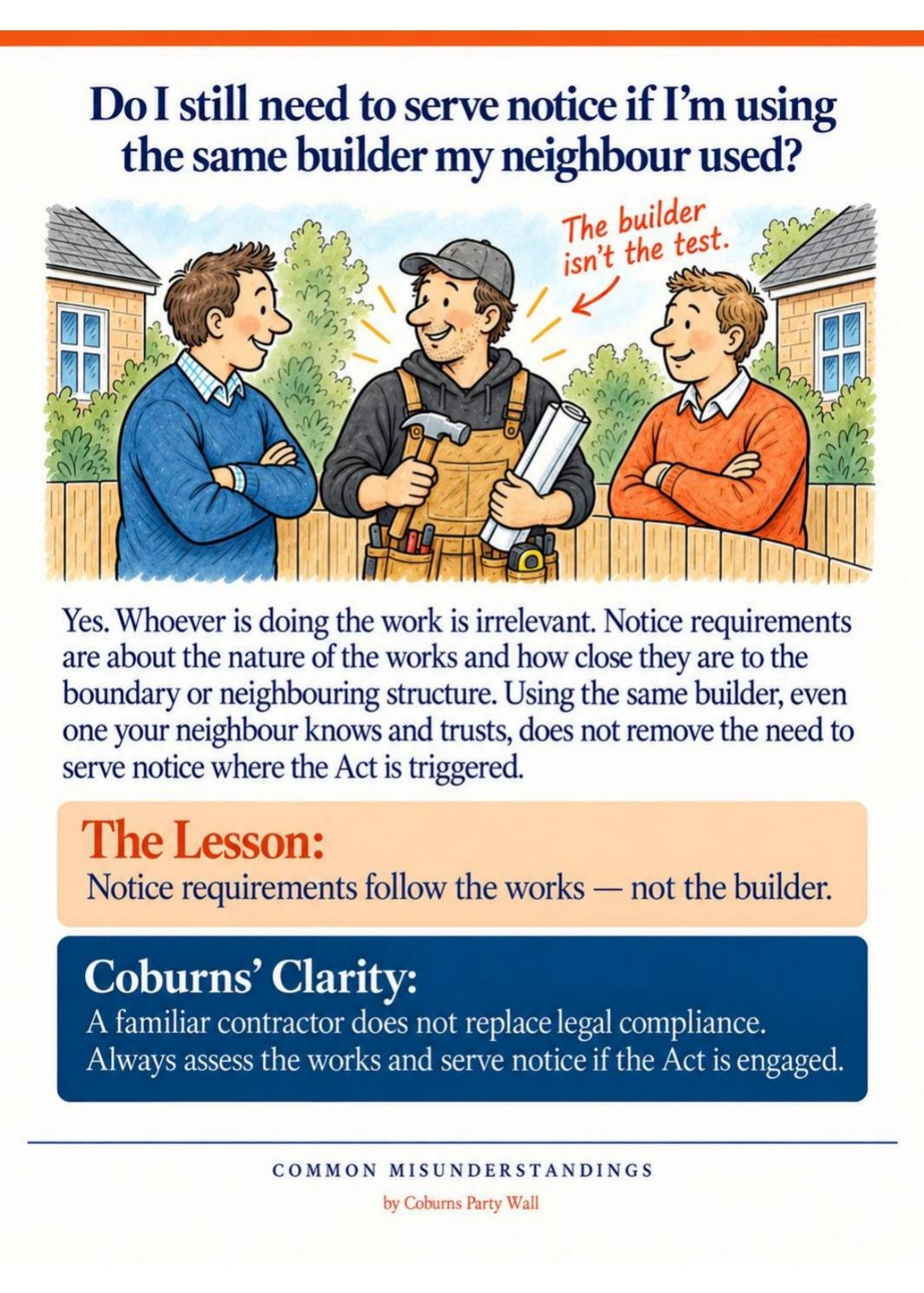 Illustrated page: Do I still need to serve notice if I'm using the same builder my neighbour used?