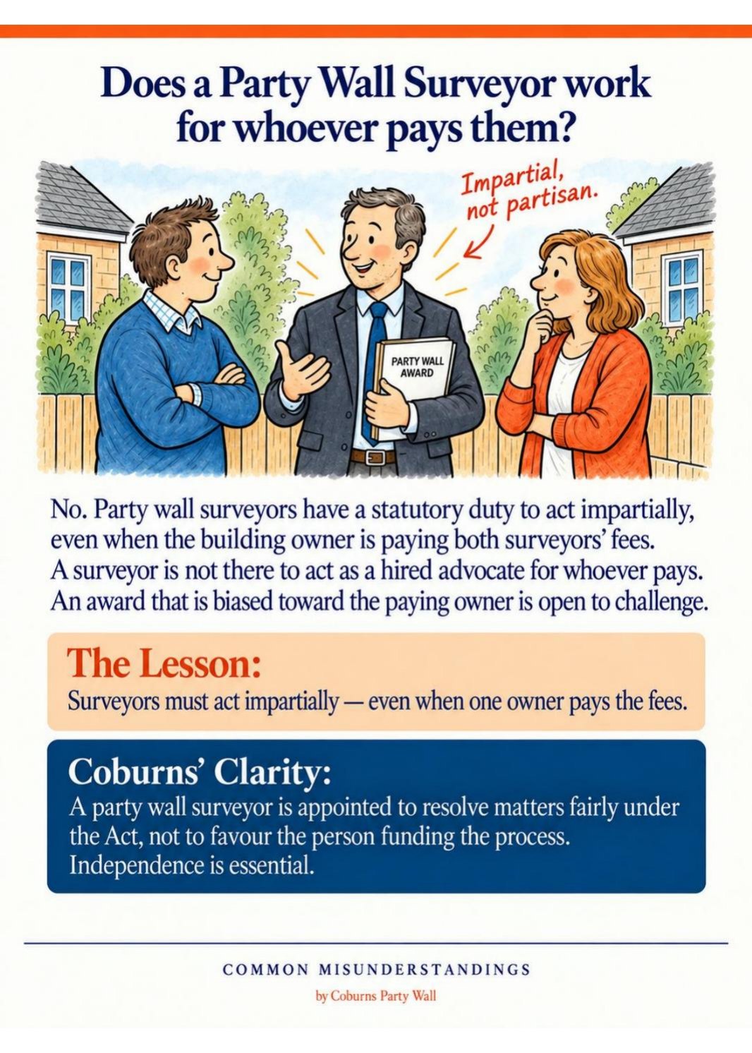 Illustrated page: Does a Party Wall Surveyor work for whoever pays them?