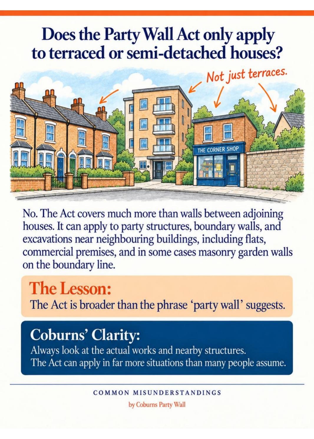 Illustrated page: Does the Party Wall Act only apply to terraced or semi-detached houses?