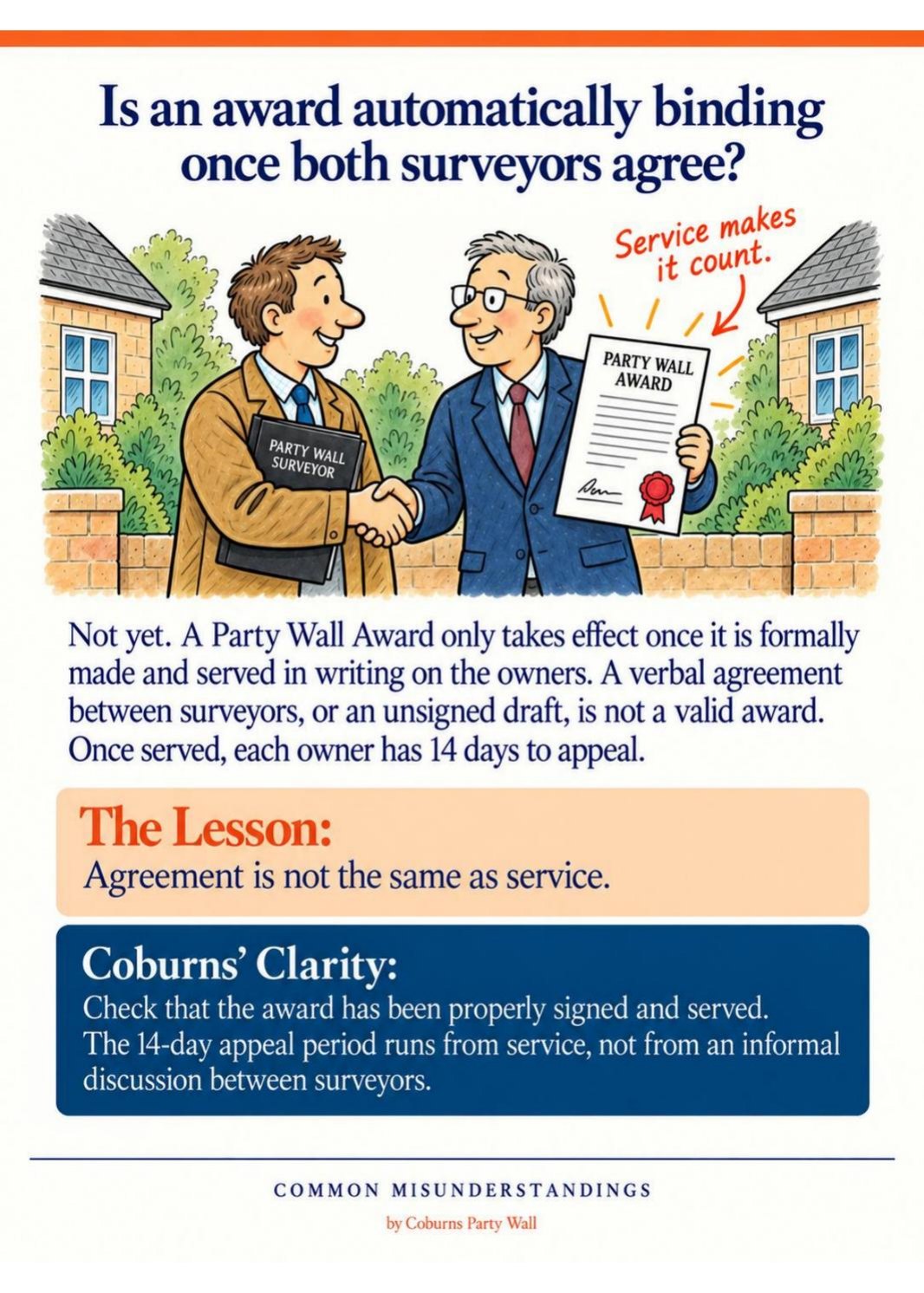 Illustrated page: Is an award automatically binding once both surveyors agree?