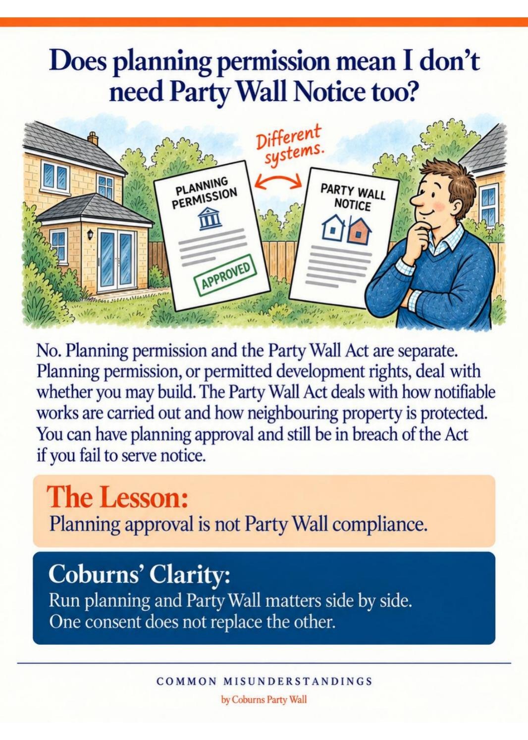 Illustrated page: Does planning permission mean I don't need a Party Wall Notice too?