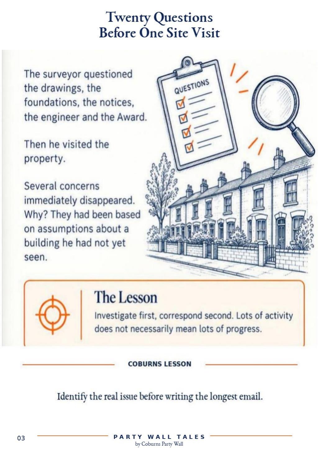 Twenty Questions Before One Site Visit