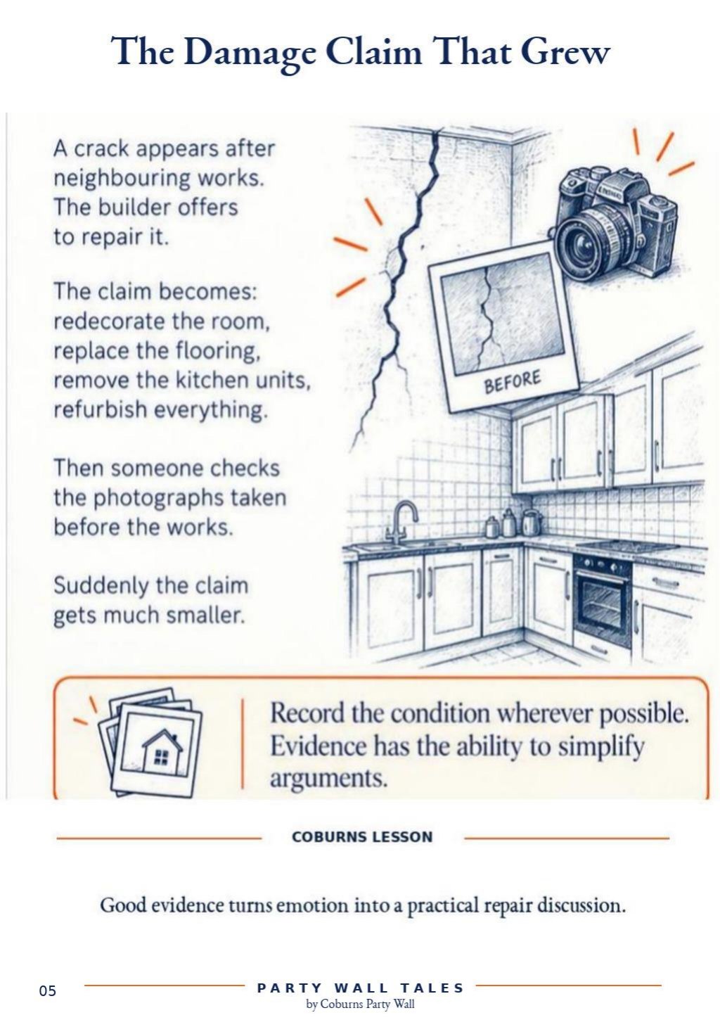 The Damage Claim That Grew