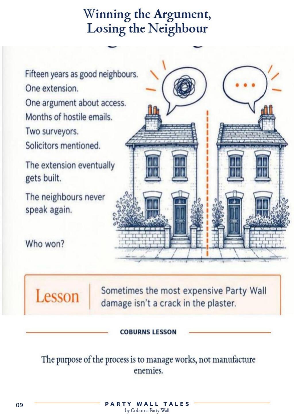 Winning the Argument, Losing the Neighbour