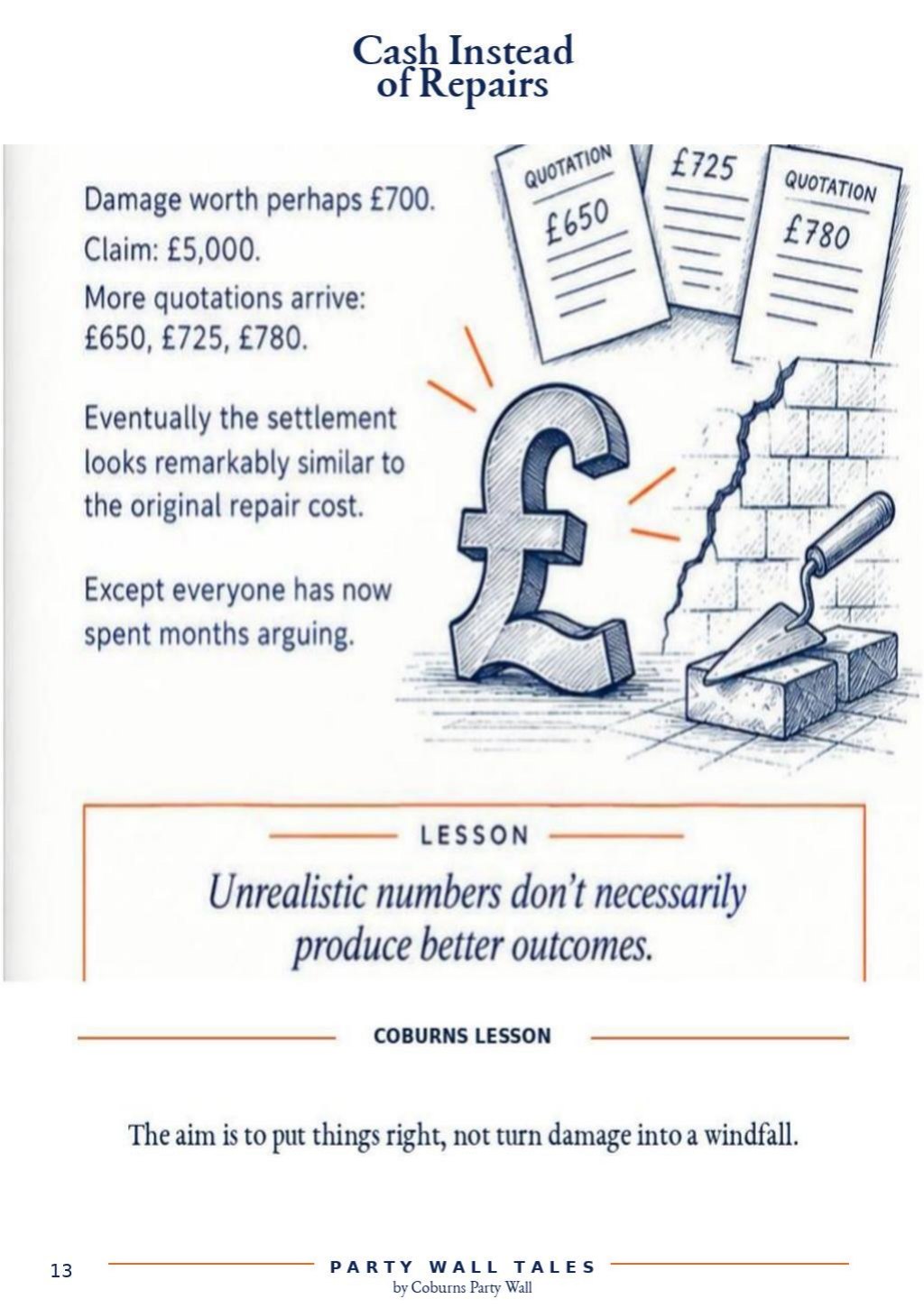 Cash Instead of Repairs