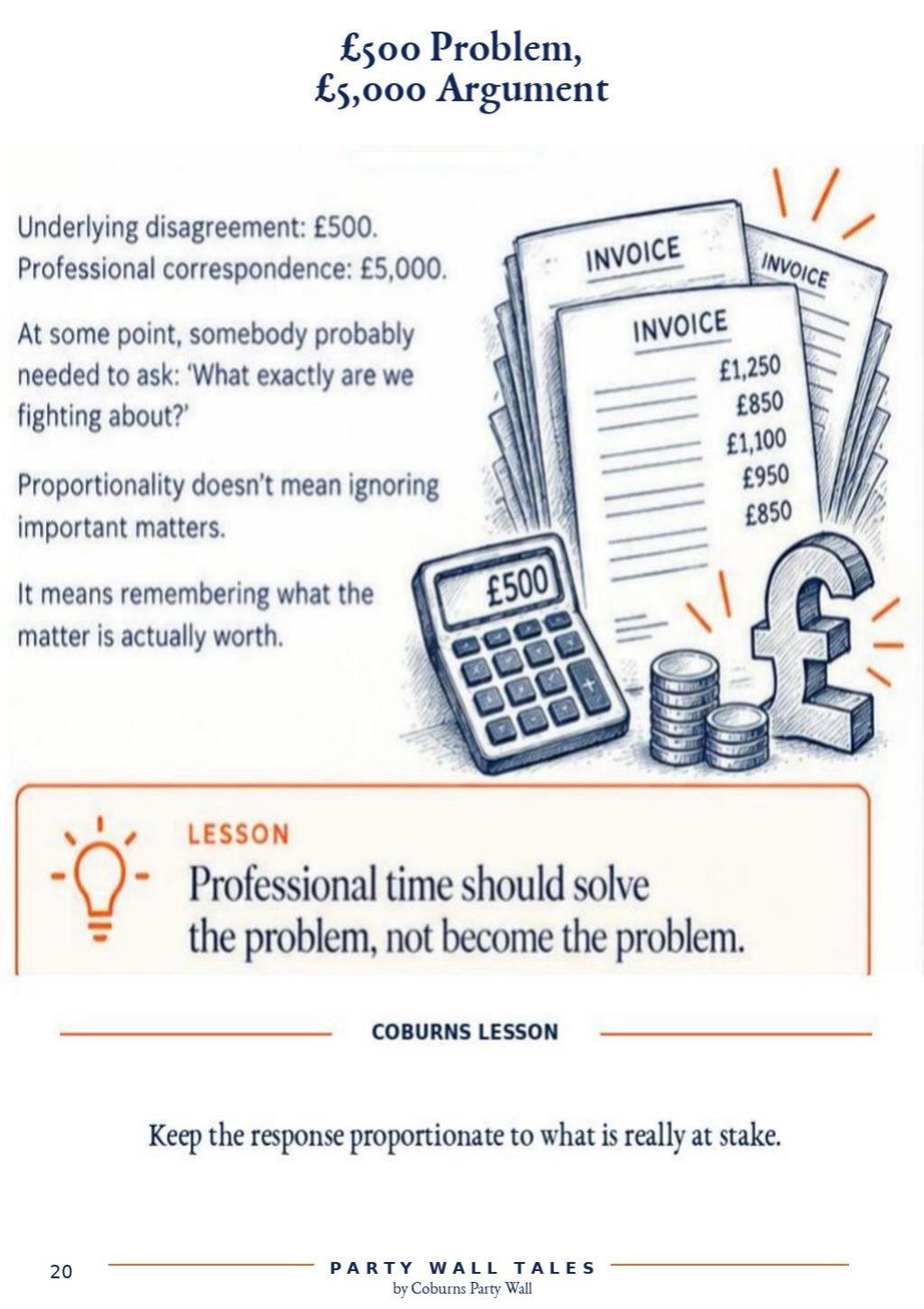 £500 Problem, £5,000 Argument